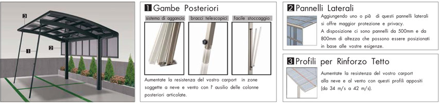accessori coperture krb per carichi pesanti